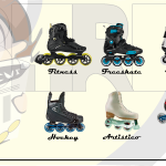 Slide -Tipos de patines